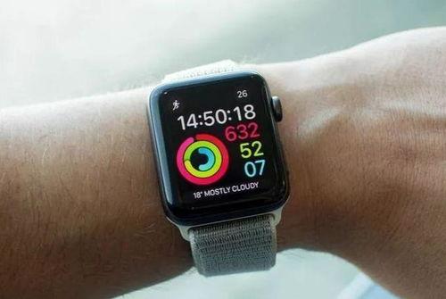 24款苹果手表爆料视频,全新爆料视频深度解析 第1张 24款苹果手表爆料视频,全新爆料视频深度解析 第1张